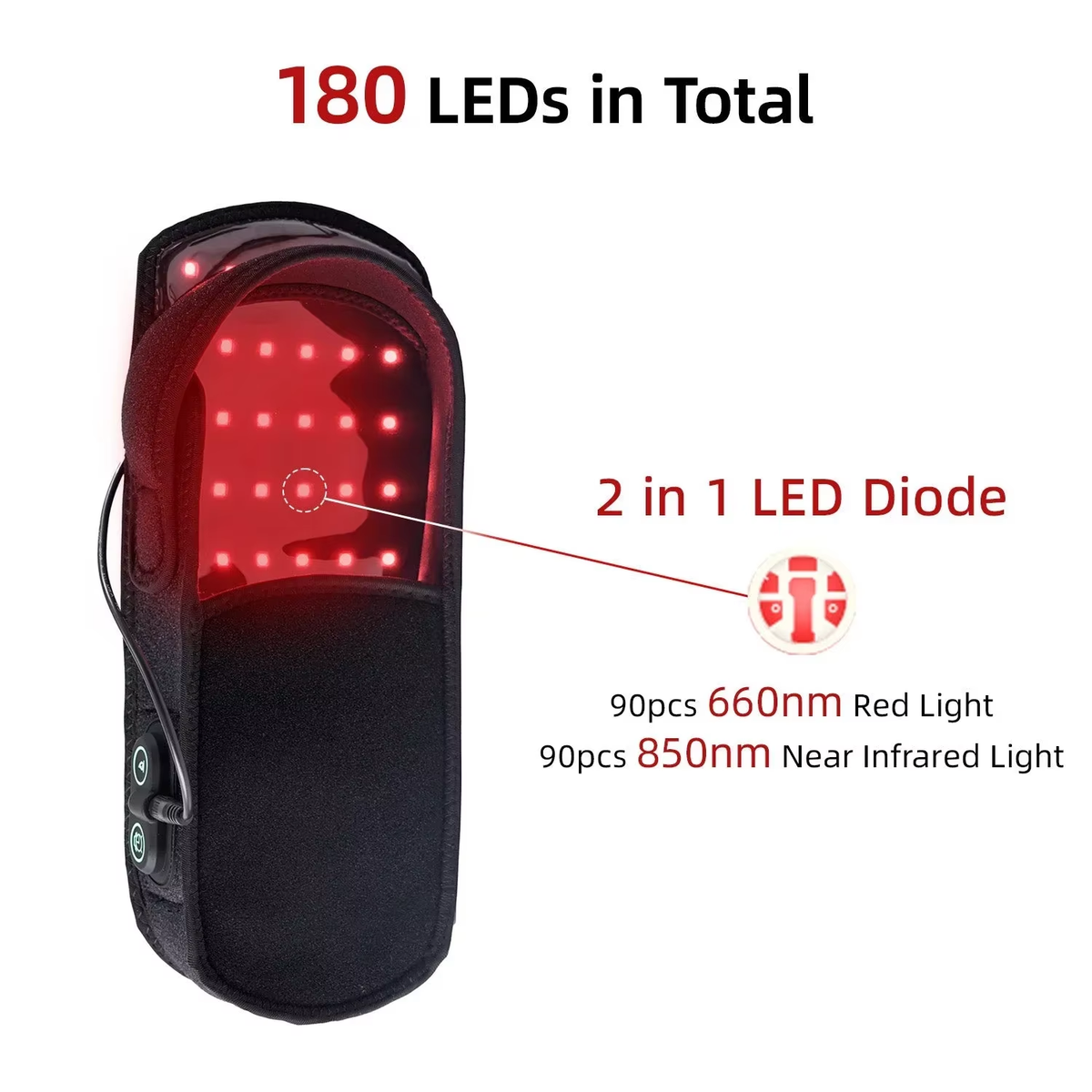 Red Light Therapy Slippers Infrared LED Foot Shoes 660nm 850nm Wavelength Pain Relief Recovery Home Spa Foot Care Wellness